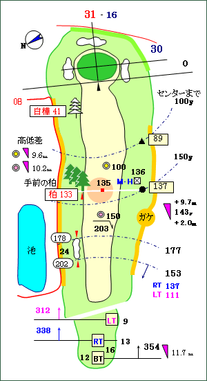 Bコース（川中島） No.9 コースレイアウト